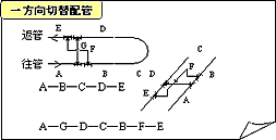 ������ؑ֔z��