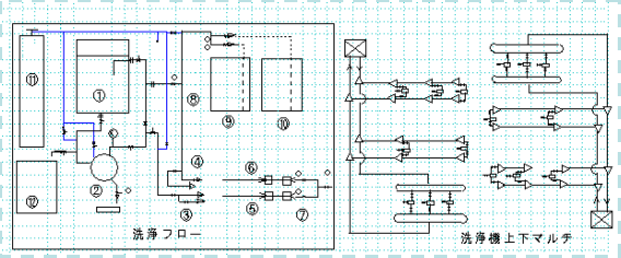 ���t�I�[�����b�V���[���t���[