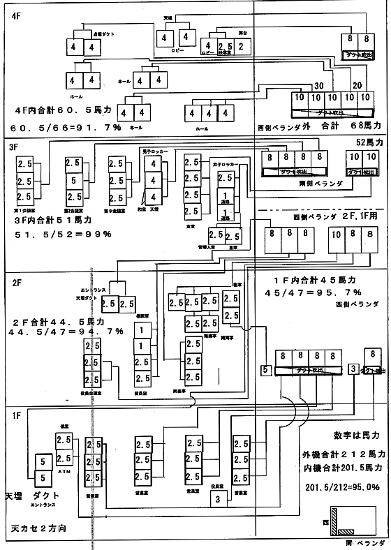 JA���l�����Z���^�[����