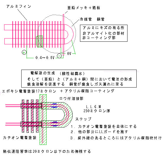 �G�|�L�V�d�������}��
